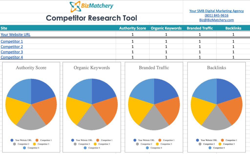 SEO Resources - Free Competitor Research Tool